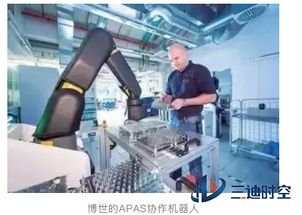 六大新興技術 驅動制造業的顛覆性變革與新興能源技術的關鍵角色